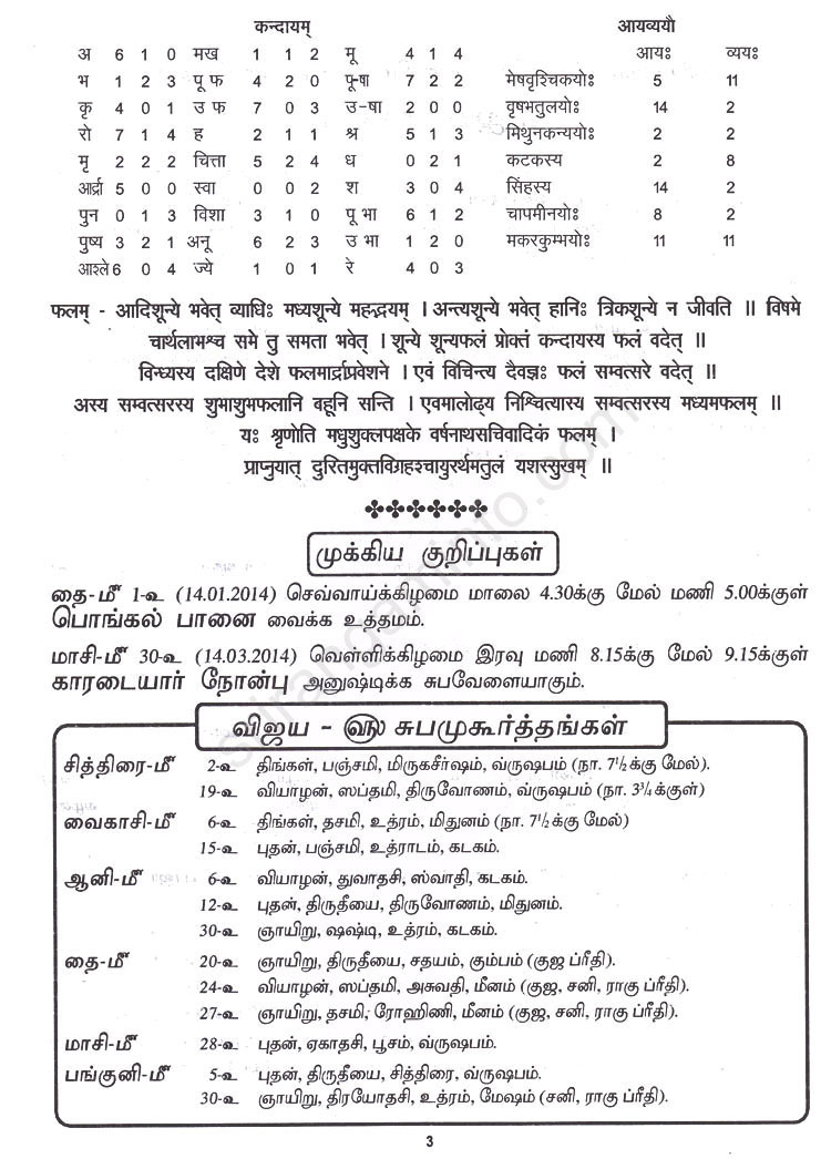 Panchangam